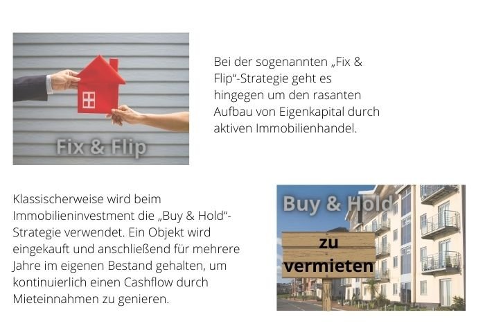 Denkmalimmobilien, Immobilienfinanzierung, Anschlussfinanzierung, Renovierung, Sanierung, Landsberg am Lech, Augsburg, Penzing, Kaufering, Buchloe