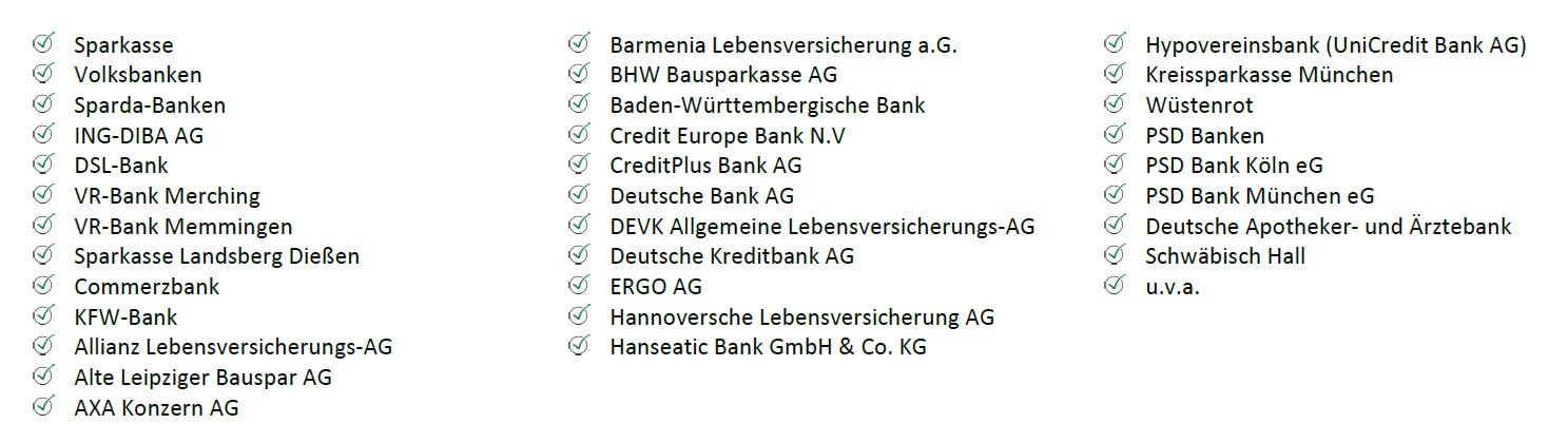 Auszug der Banken mit welchen ich Zusammenarbeite. Kaufering, Landsberg am Lech, Penzing, Buchloe, Augsburg, München