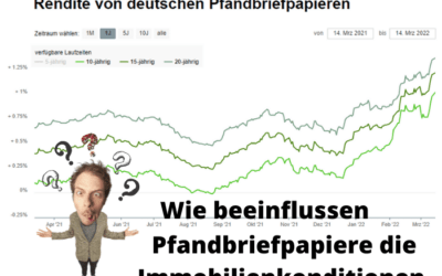 Pfandbriefzins wirkt sich auf die Konditionen aus